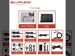 Wide Angle 360 Car Camera System voor Jeep 10