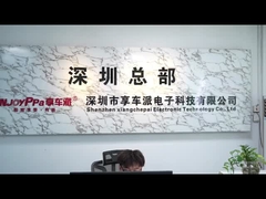 Profiel van het bedrijf