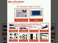 Loop Recording Surround View 360 Car Camera voor Hyundai Custin