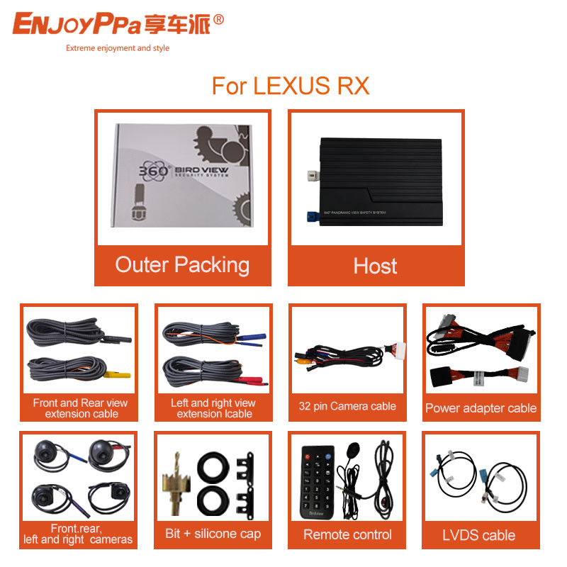 Draadloos afstandsbediening 360 Car View Camera System voor Lexus RX CQC gecertificeerd